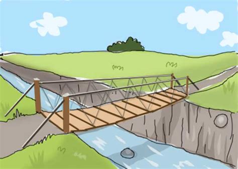 Bridge drawing: Easy, Simple, Golden gate and Step by Step