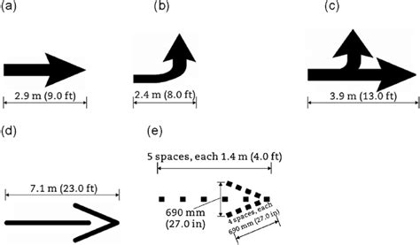 e Lane-use and WW arrows markings (FHWA, 2000). (a) Through lane-use... | Download Scientific ...