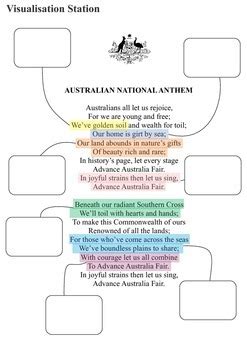 Australian National Anthem - Visualisation by Miss Button AU | TPT