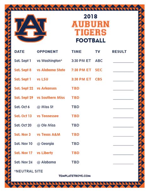 Auburn Football Schedule 2024 Predictions In Hindi - Evvy Alexina