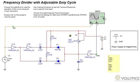 Frequency Divider with adjustable Duty Cycle - YouSpice