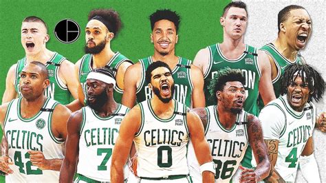 Ang CHAMPIONSHIP LINEUP ng BOSTON CELTICS! | Roster Review 2022-2023 ...