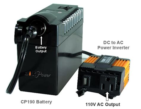 XP190 AC Power Pack - 110V 150W AC Power Inverter with 192Wh Lithium Ion Battery