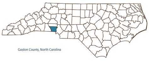 Gaston County | NCpedia