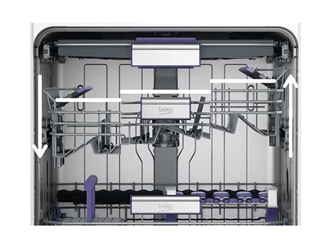 BDI1420 | Integrated Dishwasher (14 place settings, Full-size) | BEKO