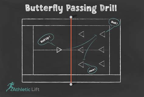 8 Simple, Easy Volleyball Drills for Beginners | AthleticLift