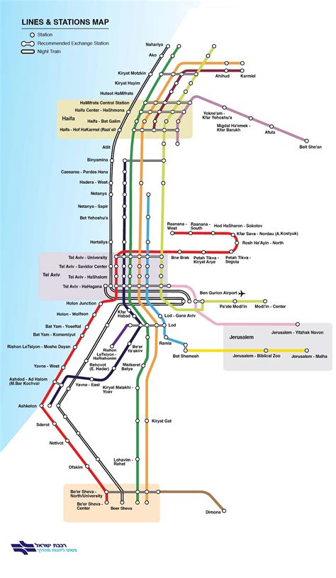 Israel Maps