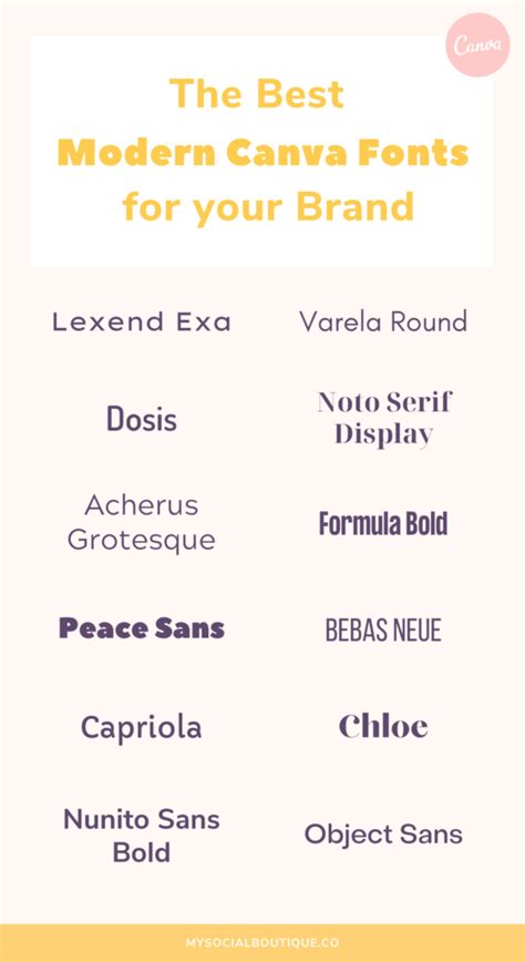 The Ultimate Canva Fonts Guide - Sửa Chữa Tủ Lạnh Chuyên Sâu Tại Hà Nội