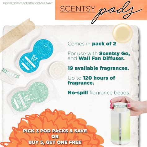 Scentsy Pods | Scentsy, Favorite scents, Scented wax warmer