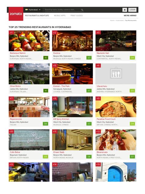 Top Restaurants in Hyderabad - Zomato | PDF | Indian Cuisine | Restaurants