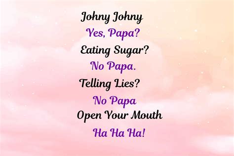 Johny Johny Yes Papa Nursery Rhyme For Babies - Being The Parent