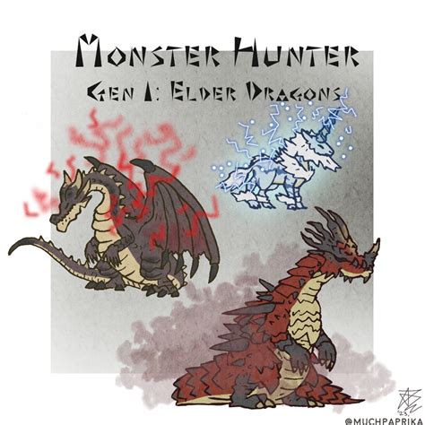 🥀 Wander 💤 on Twitter: "RT @muchpaprika: #MonsterHunter MONSTER HUNTER ...