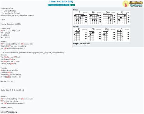 Chord: I Want You Back Baby - tab, song lyric, sheet, guitar, ukulele ...