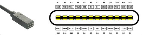 Usb C Cable Schematic