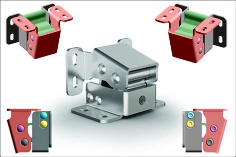 Concealed parallelogram hinges - Engineer News Network