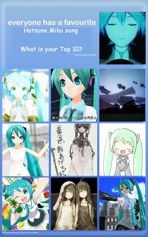 Top 10 Hatsune Miku songs by ArthurT2015 on DeviantArt