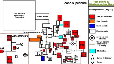 Site 19 Scp Map - BEST GAMES WALKTHROUGH