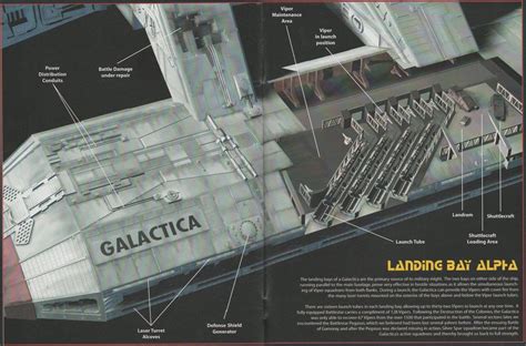 TOS Battlestar Galactica launch bay | Battlestar galactica ship ...