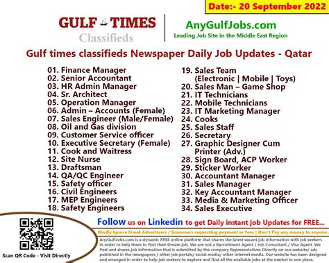 Gulf times classifieds Job Vacancies Qatar - 20 September 2022 - 2024