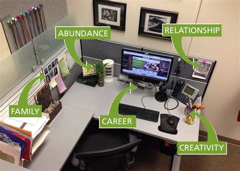 Zen Your Workspace – Spokane County Library District | Work desk decor ...