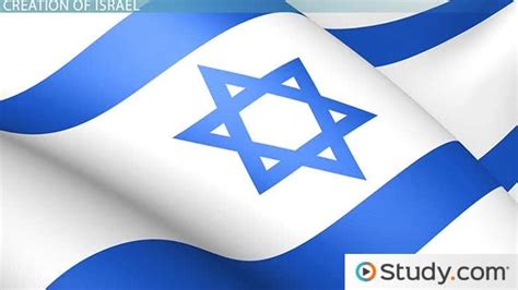 The Creation of Israel in 1948 | History, Overview & Reasons - Lesson ...