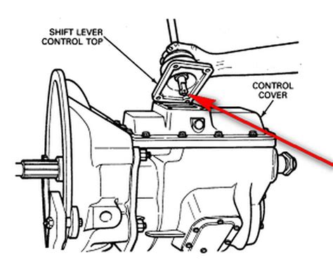 [DIAGRAM] 1992 Ford Ranger Manual Transmission Diagram - MYDIAGRAM.ONLINE