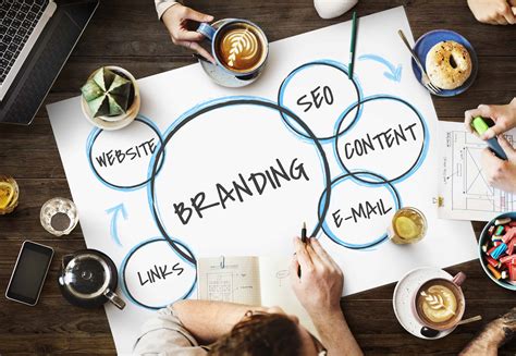 What is Digital Branding and How Can it Help Your Business in 2019? | Content Refined