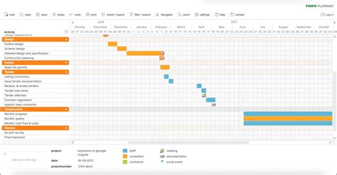 Example Of Gantt Chart For Construction Project - vrogue.co
