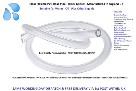 CLEAR PVC FLEXIBLE TUBING | Flexible and Fasteners