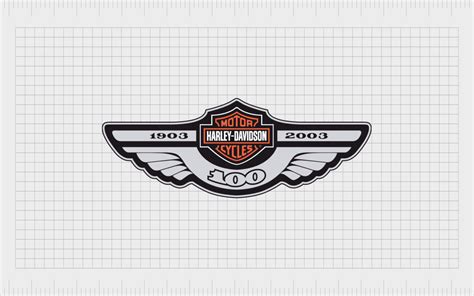 Harley Davidson Emblem History And Logo Evolution