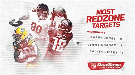 2020 NFL Redzone on Behance