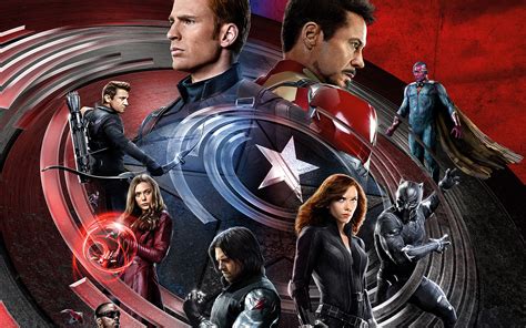 Civil War Captain America Iron Man Wallpapers | HD Wallpapers | ID #18034