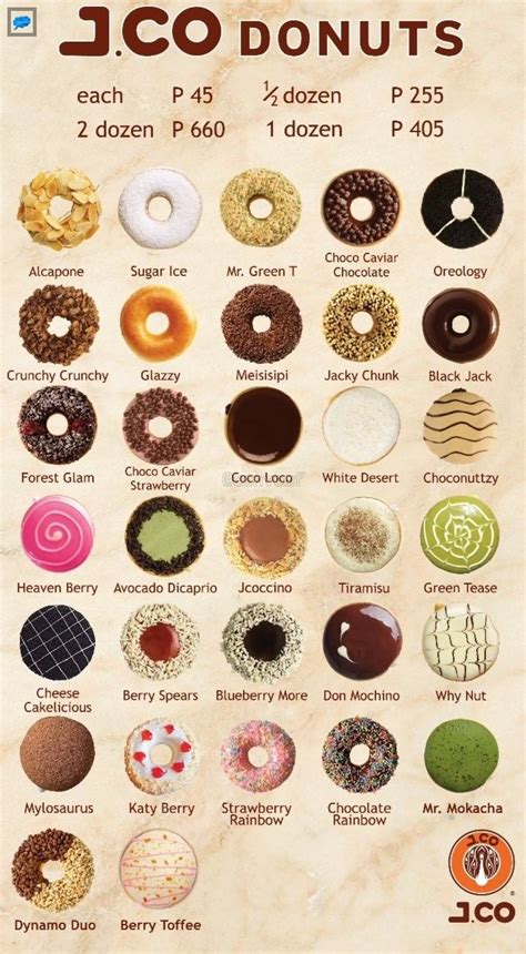 Pin oleh Hana Fharhana di Berrys Donat | Donat cokelat, Resep, Donat glaze