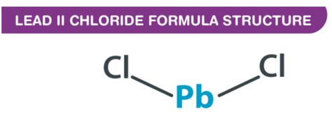 Lead II Chloride Formula : Definition, Structure And Properties