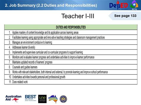 RPMS Tools for Teachers and Master Teachers - TeacherPH