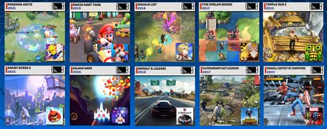 Top 10 Mobile Games by SarhanXG on DeviantArt