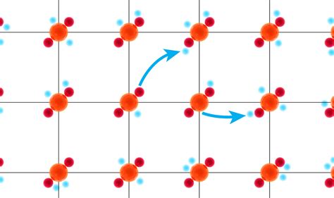 Superconductivity Finally Found in Place Scientists Have Been Looking for Decades