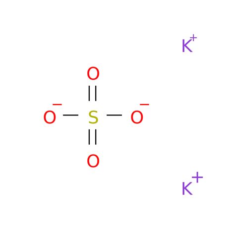 Potassium sulfate - brand name list from Drugs.com