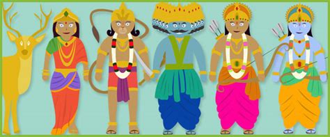 Early Learning Resources Diwali images - Rama, Sita, Hanuman, Ravana,