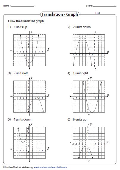 2-2 Using Transformations To Graph Quadratic Functions Worksheet ...