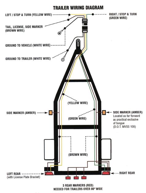 Cargo Mate Utility Trailer Wiring Diagram