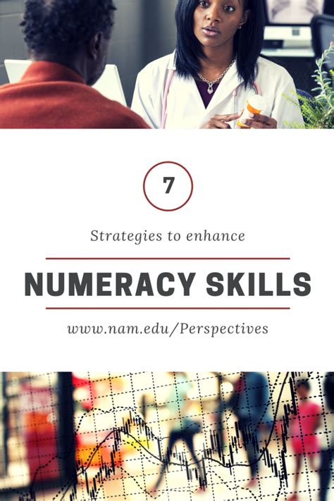 Strategies to Enhance Numeracy Skills - National Academy of Medicine | National Academy of Medicine