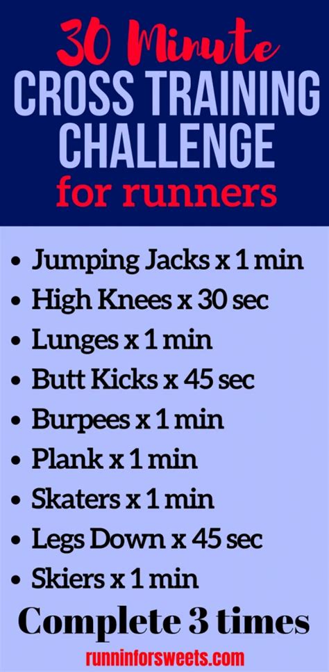 Cross Country Weight Training Workouts | EOUA Blog