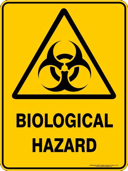 BIOLOGICAL HAZARD | Discount Safety Signs New Zealand