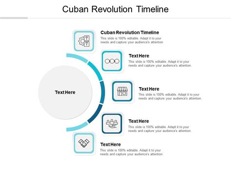 Cuban Revolution Timeline Ppt Powerpoint Presentation Infographic ...