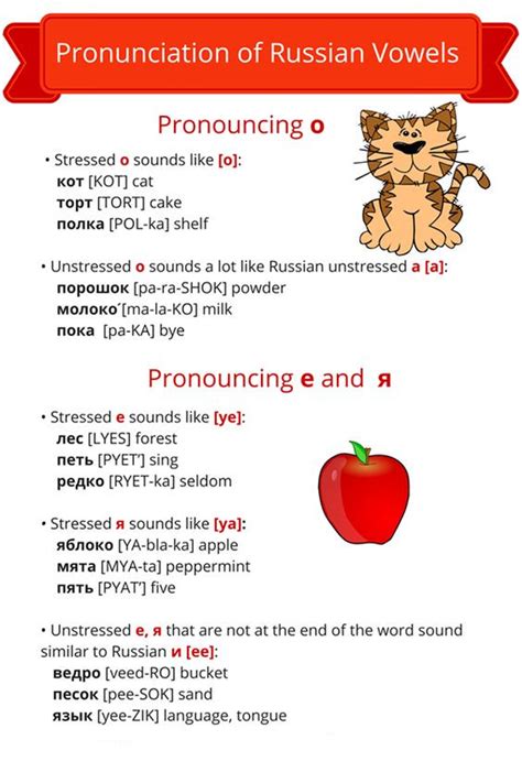 Pronunciation of Russian vowels : r/russian