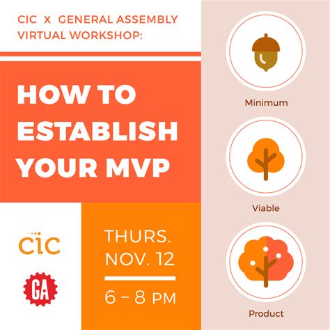 How to Establish Your MVP [11/12/20]