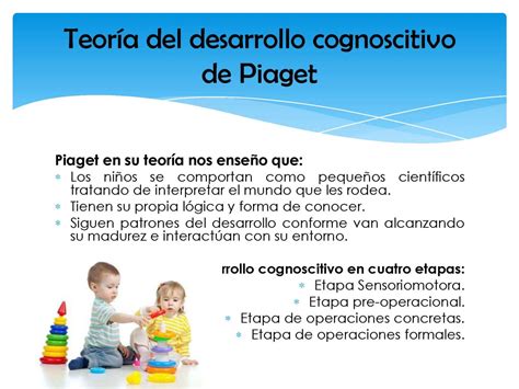 Diferença Entre Piaget E Vygotsky - BRAINCP