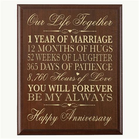 LifeSong Milestones One Year Happy Anniversary Wall Plaque (Cherry ...