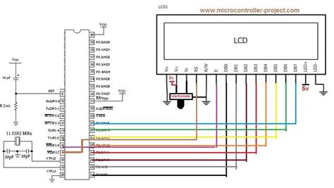 How To Display Hindi Alphabets On 16x2 Lcd Using 8051 - vrogue.co